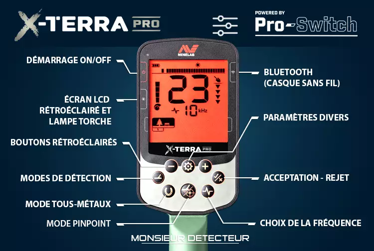Fiche technique et réglage du Minelab X-Terra Pro